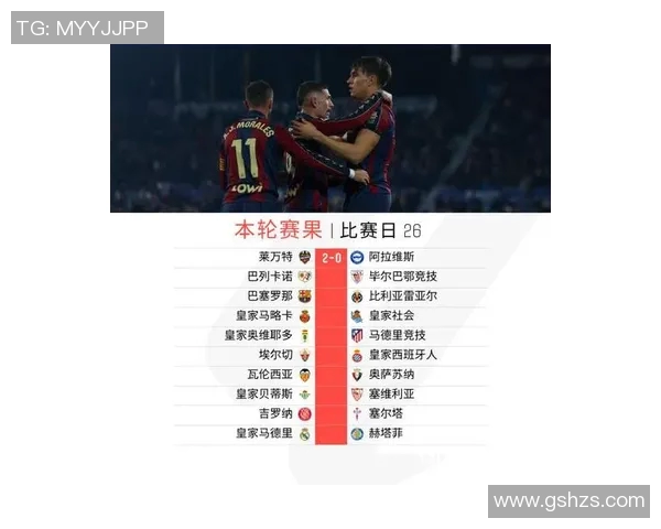 西班牙足球甲级联赛最新动态分析与球队战术深度解读